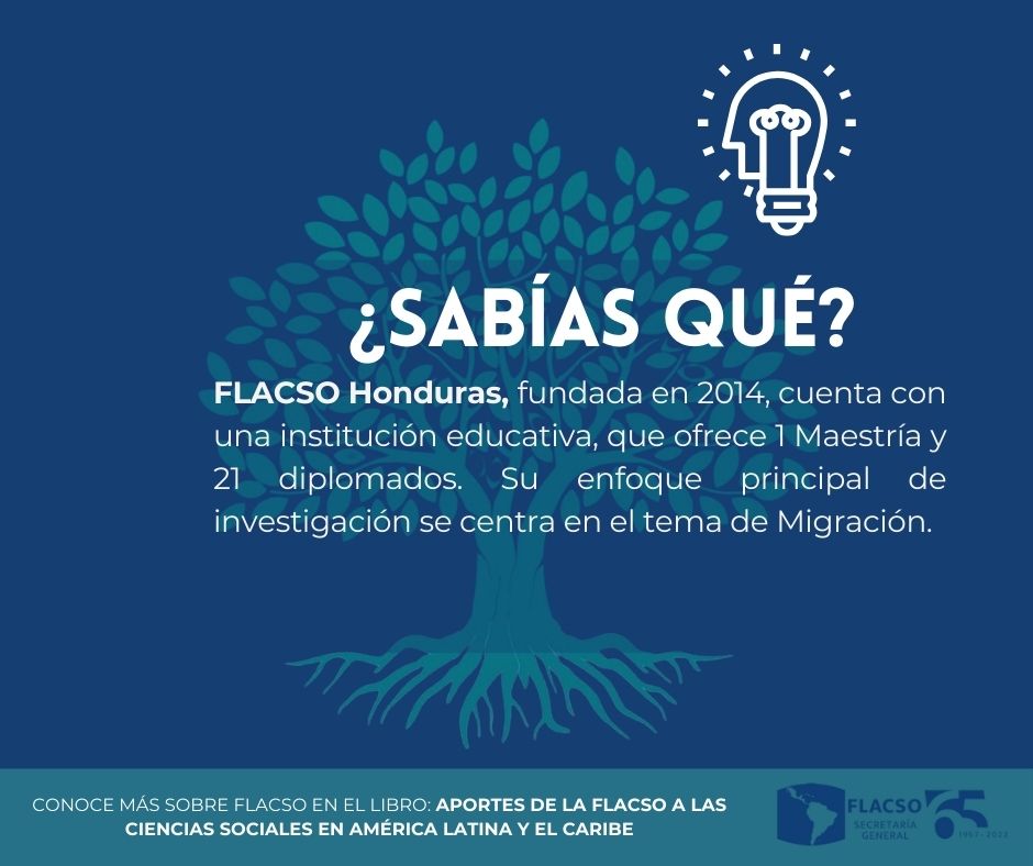 📍<a href="/flacsohn/">FLACSO Honduras</a> 🇭🇳

¿Quieres conocer más sobre la FLACSO?📗
Puedes encontrar información en el libro:
👇
flacso.org/node/511

#FLACSO #Academia #aportesFLACSO