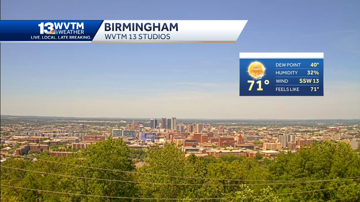 Currently in #Birmingham #Alabama #alwx wvtm13.com/weather