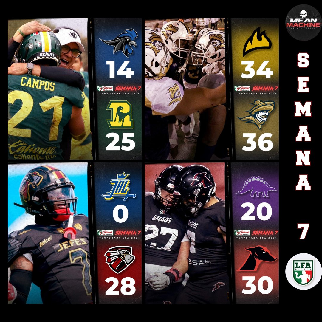 Sileentiendo's tweet photo. Hoy es Martes con M de @MeanMachinePod
Que nos presenta los resultados de la semana 7 en la #LFA así como los standings de cara a la última semana de temporada regular.
Los #Caudillos siguen invictos y los #Reyes están matemáticamente eliminados.
#FootballLovers
#LFAxMeanMachine https://t.co/1wsOaO90f1