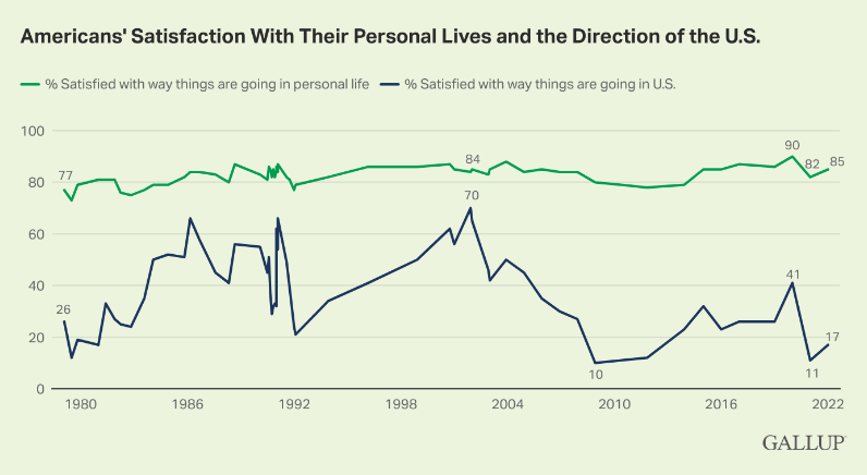 awealthofcs's tweet image. The News is Making You Miserable

awealthofcommonsense.com/2024/04/the-ne…