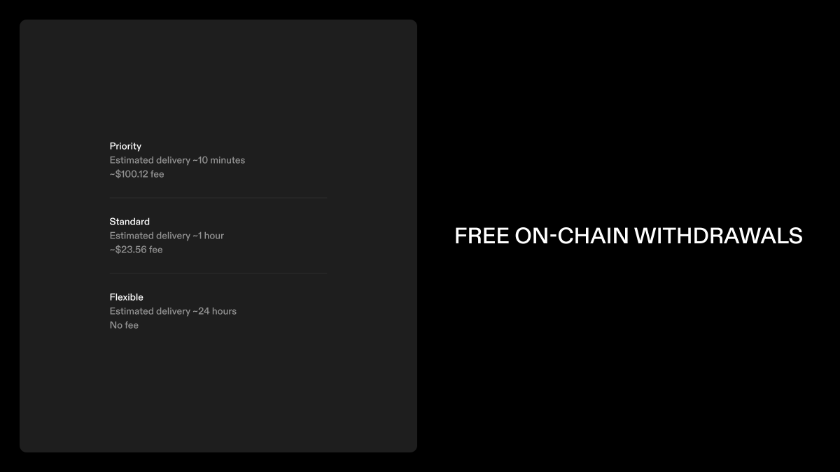 With the recent uptick in #Bitcoin fees: a reminder that we offer free #Bitcoin withdrawals! With Strike, you can choose: ✅ High-priority (+fee) ✅ Standard (+fee) ✅ Flexible (free) Not only do we want to be the best place for you to buy #bitcoin, but also the best wallet…