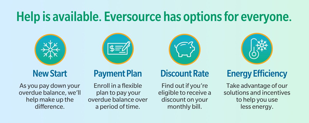 If you’re having trouble paying your energy bill, we’re here to connect you with flexible payment plans and available financial assistance to help. Please don’t wait to reach out—give our team a call today at 844-273-7760.