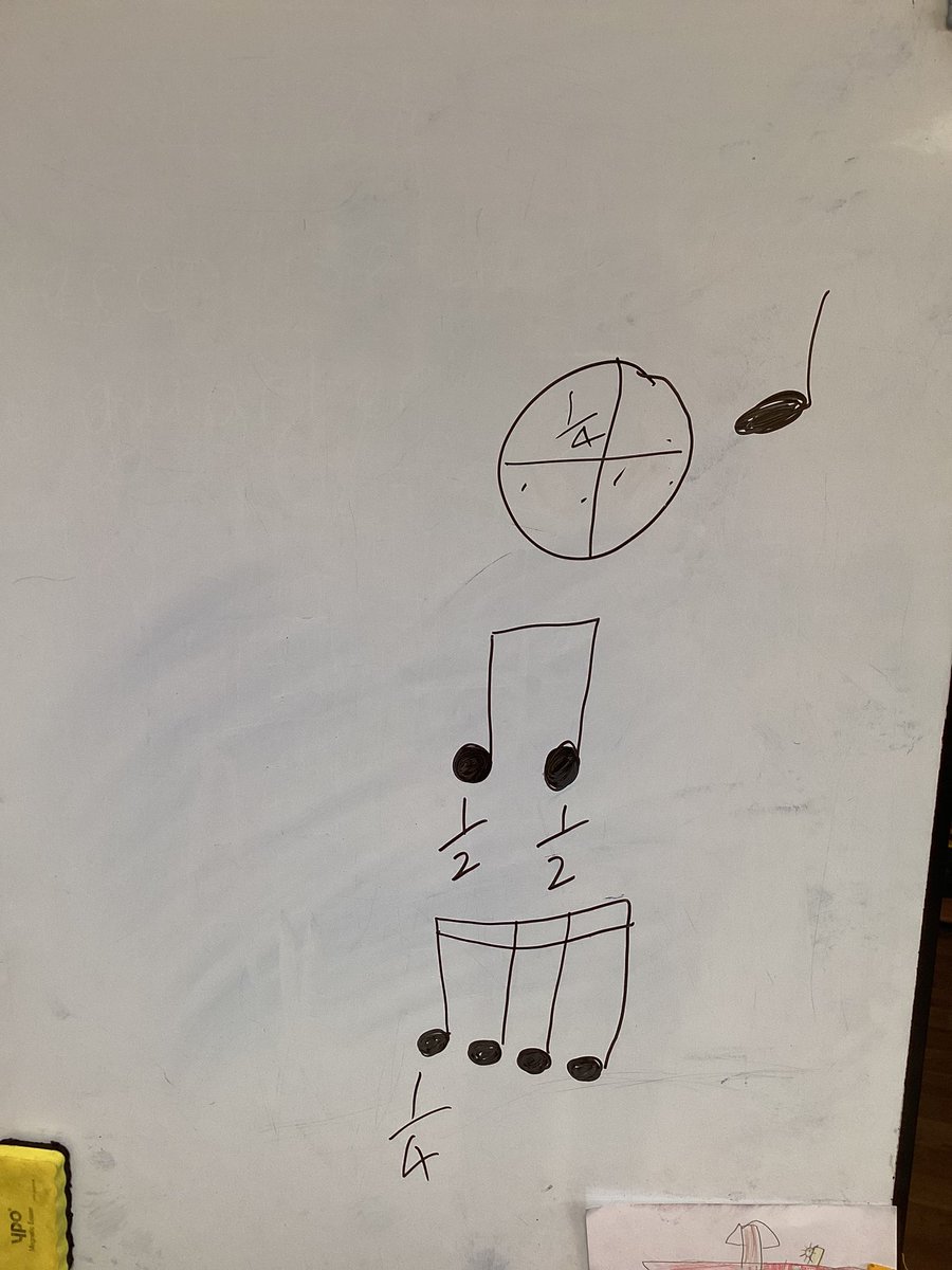 When maths meets music! When the music teacher notices you are learning half and quarters in maths and uses this to explain notation. 🎵🎶➗👏 #harrowgateacademy #harrowgatemaths #harrowgatemusic <a href="/HGPAMrDalton/">Mr Dalton</a>