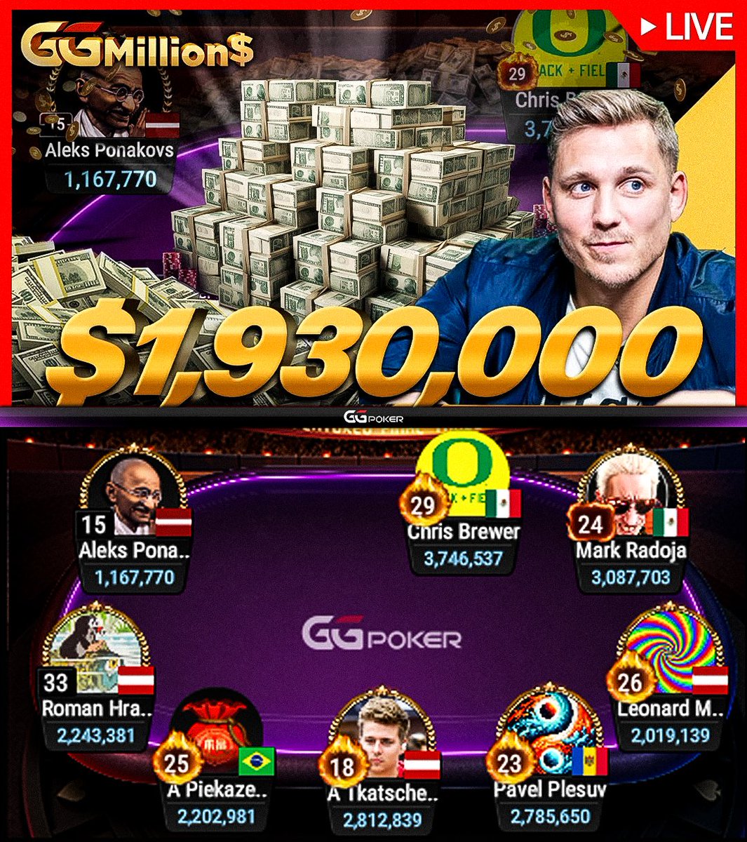 Giving away $50 <a href="/GGPoker/">GGPoker</a> ticket; Follow, Like, RT &amp; tag a friend to enter! 

$1,930,000 Super High Roller FINAL TABLE w/ Mathias <a href="/casino_daddy/">CasinoDaddy</a> Joelsson, LIVE NOW! Watch on ggpoker.tv