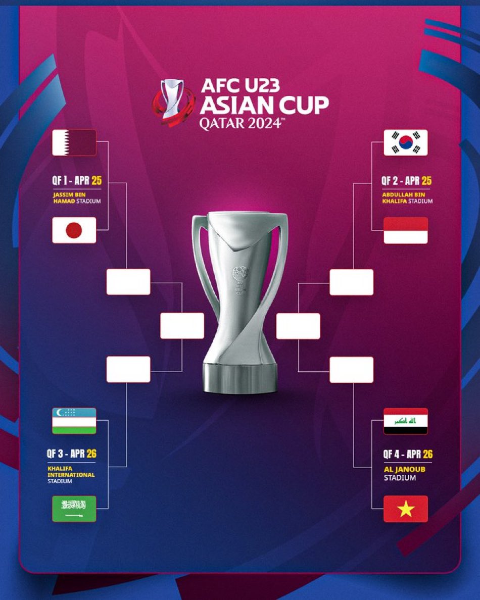 Extra Time Indonesia tweet media