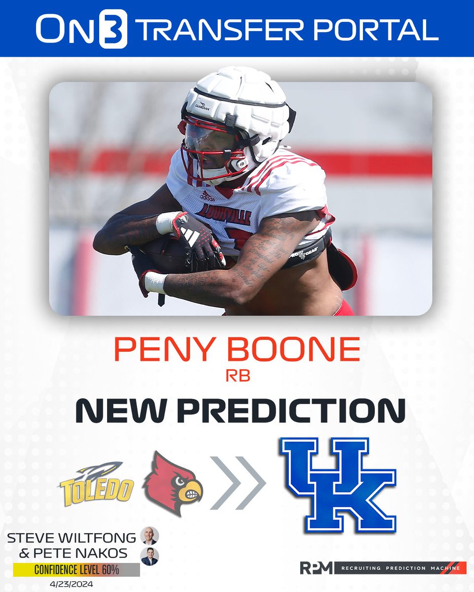 NEW: Louisville transfer RB Peny Boone has received expert predictions to land at Kentucky from On3's @SWiltfong_ & @PeteNakos_👀 Boone was the MAC Offensive Player of the Year in 2023 at Toledo. Intel: on3.com/transfer-porta…