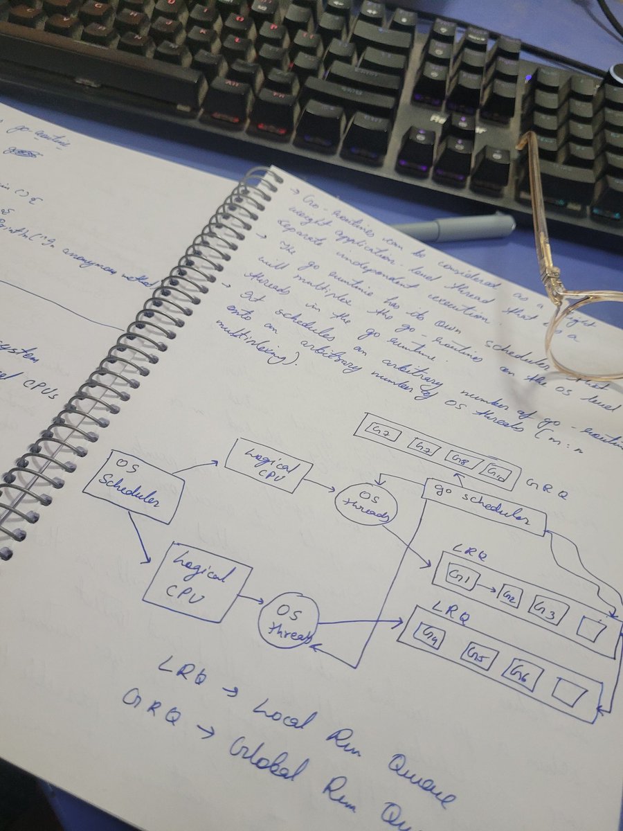 For the past 4-5 just binge watching golang lectures of <a href="/Priyanka__488/">Priyanka</a> 🫡 ...
Thanks for teaching this in such a simplistic matter...💫
#golang