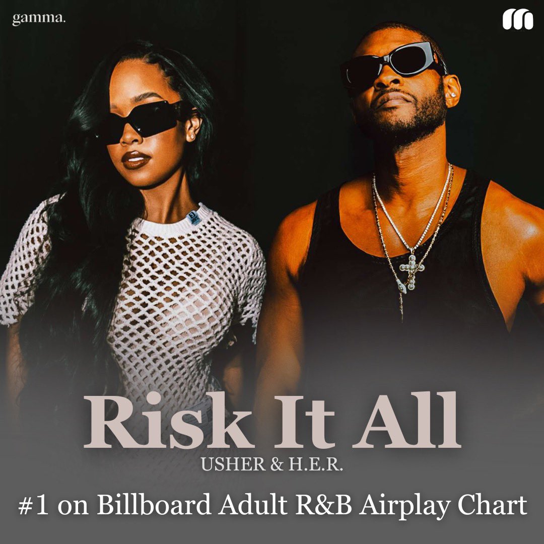 You can’t spell #USHER without #HER 💯 @Usher and @HERMusicx’s duet “Risk It All” is No. 1 on @billboardcharts’ Adult R&B Airplay chart #COMINGHOME