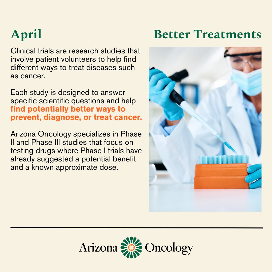 AZOncology tweet picture