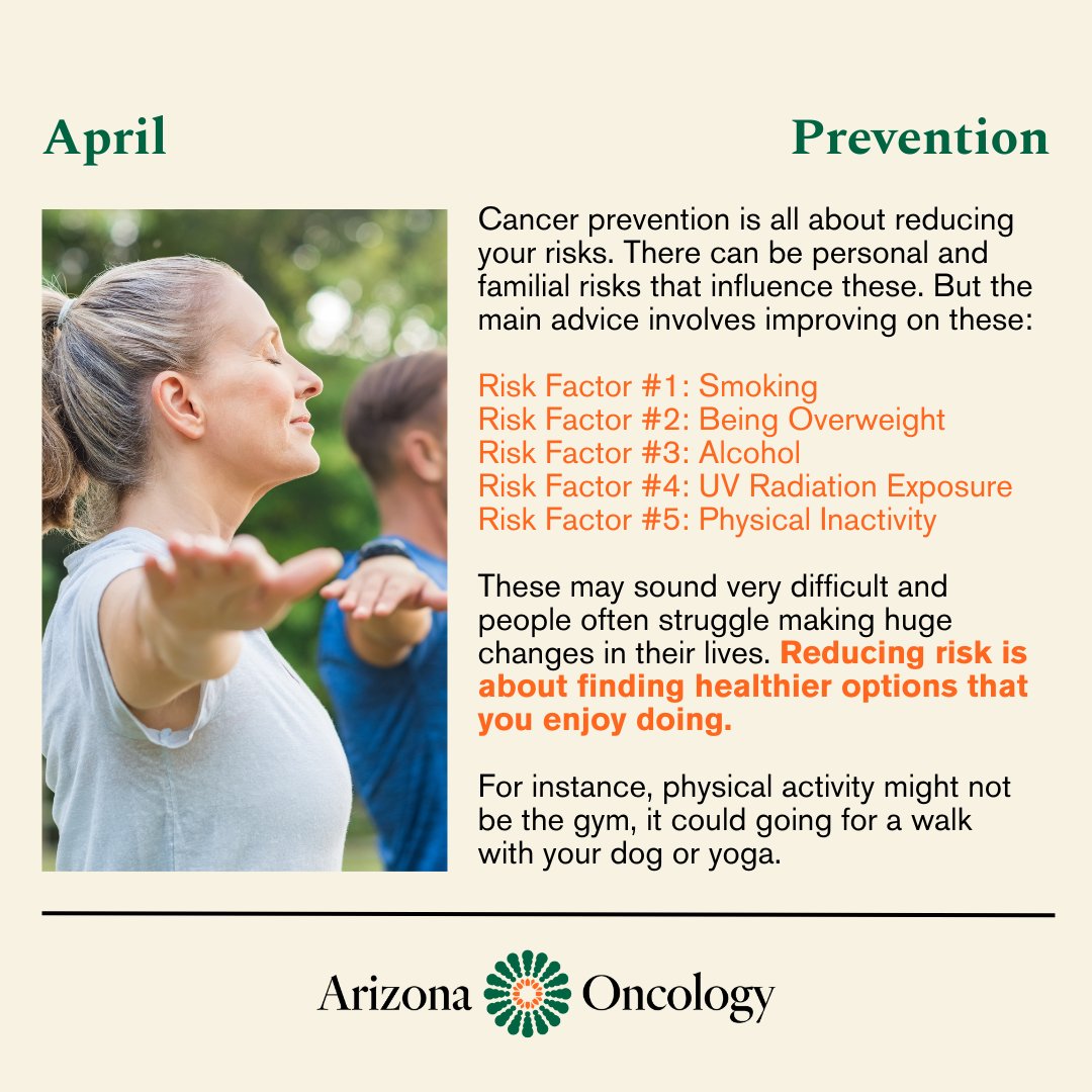 AZOncology tweet picture