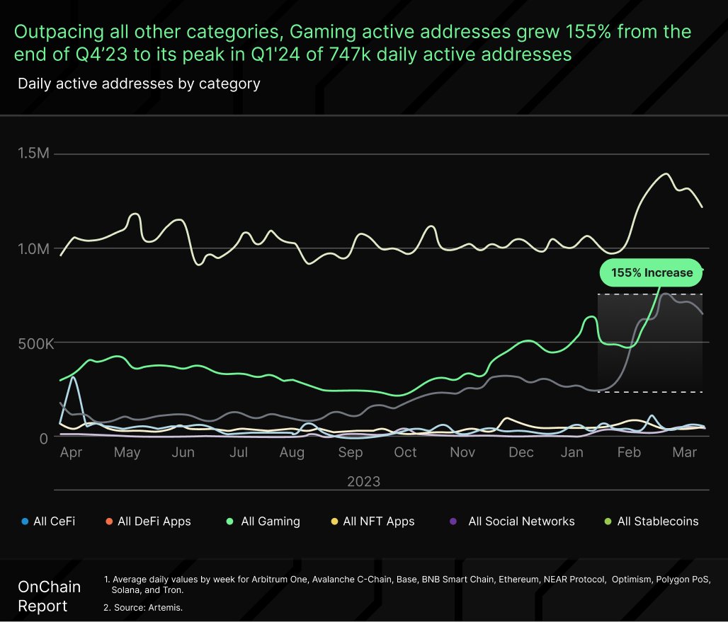 SuperVerse tweet media