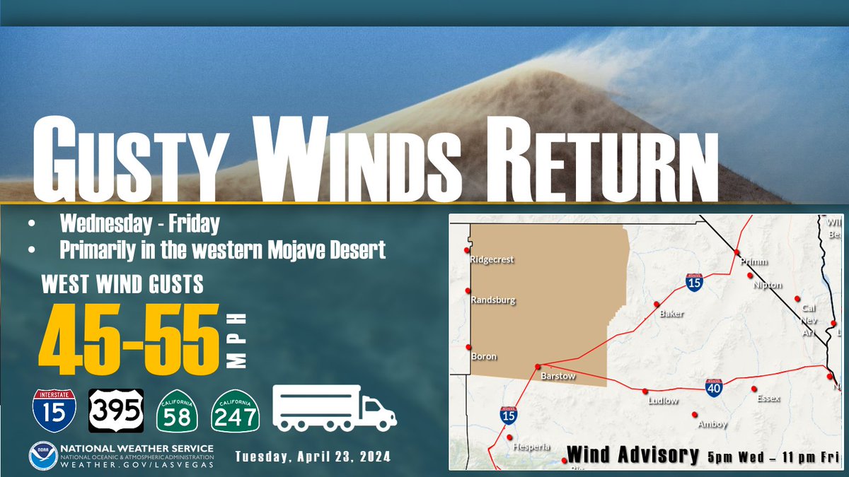 A wind advisory is in effect from 5 PM Wednesday - 11 PM Friday for the Western Mojave Desert near Barstow. Pockets of blowing dust can be expected along with strong headwinds and isolated crossiwnds on I-15 and I-40. #cawx
