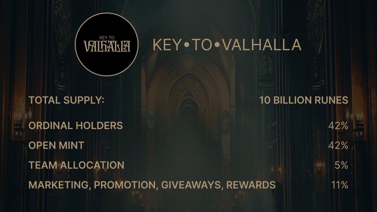 KEY•TO•VALHALLA 🗝️ tweet media