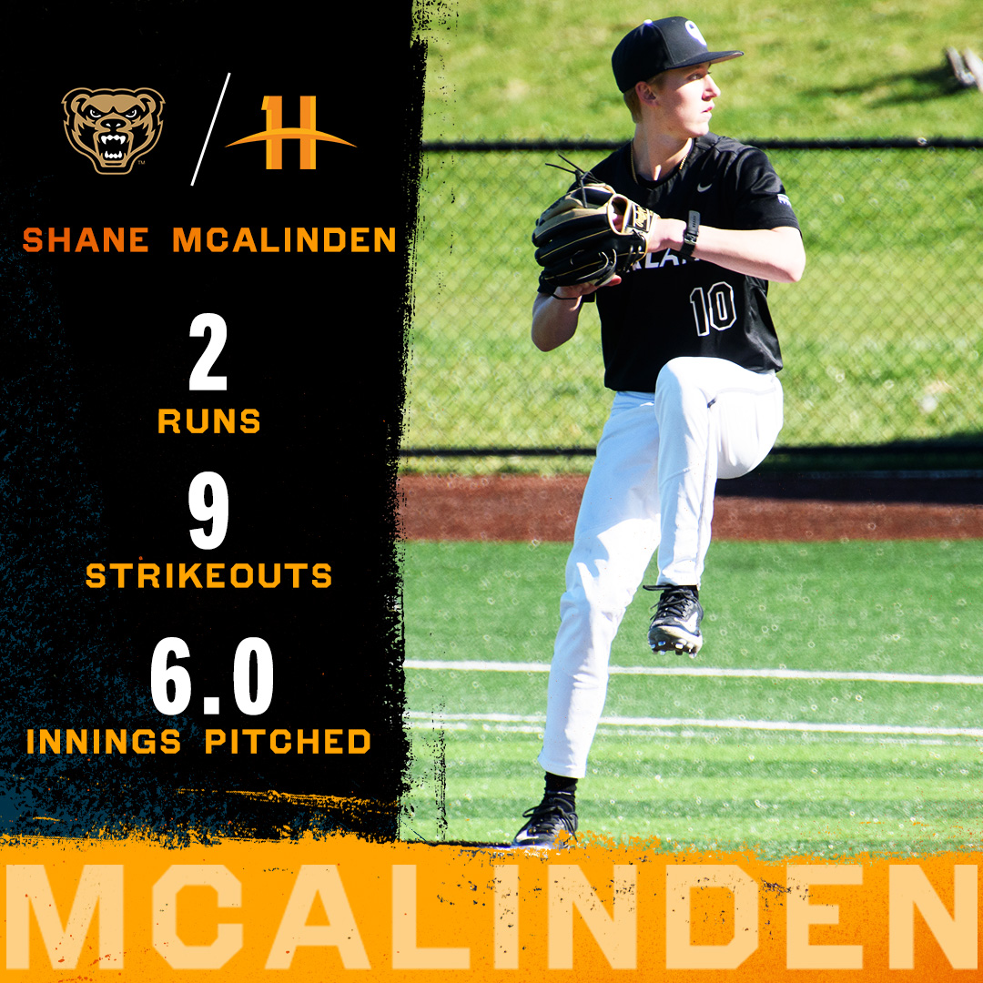 Here are the stats for @UnderArmour #HLBASE Pitcher of the Week Shane McAlinden (@shanemcalinde20) of @OaklandBSB!

⚾️: bit.ly/3xZlSVK
#OurHorizon 🌇