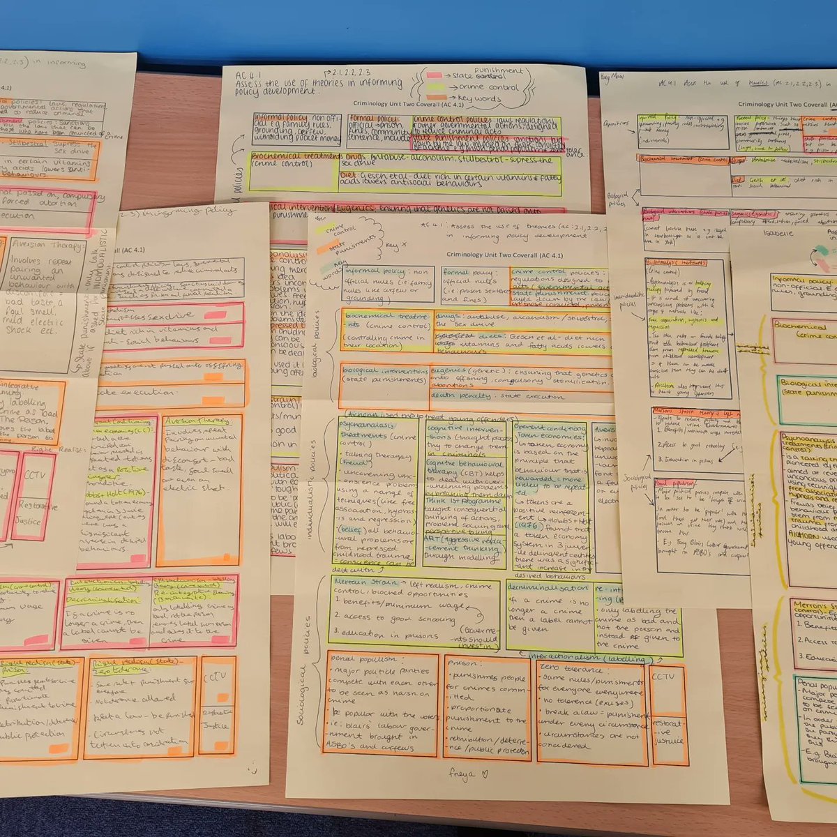 S6FPhilosophy's tweet image. My criminologists smashed their first revision coverall for unit two ac 4.1. Well done 👏 #criminology #unittwo #revisiontechniques #exams2024 #coverall #wjec @S6F #workinghard @wjec_cbac