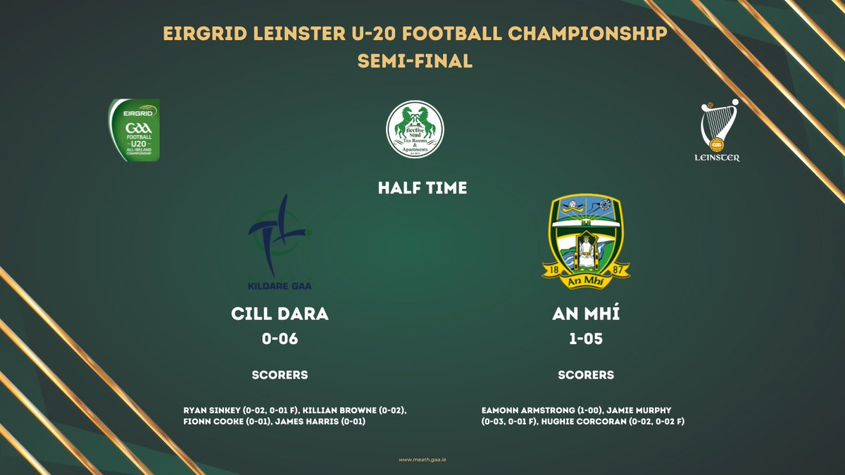Half time in Manguard Park, Hawkfield and a goal with the last kick of the half from Eamonn Armstrong has edged Meath into a two point lead. It’s nip and tuck and it’s anyone’s game in this @EirGrid @gaaleinster U-20 Football Championship semi-final. @BectiveStud #MeathGAA