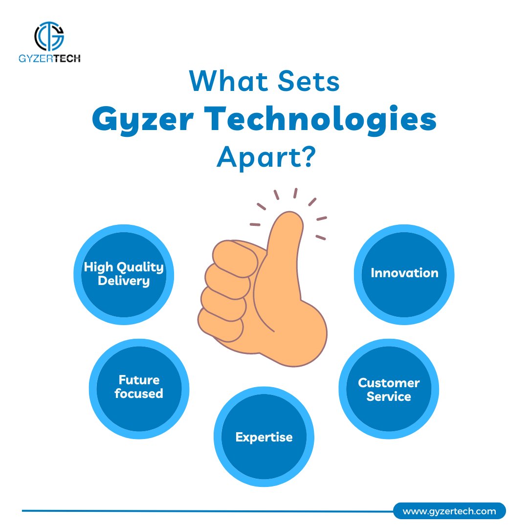 At Gyzer Technologies, we're dedicated to innovative solutions designed just for you. 

Check out our website to see how we can help your business grow!

#GyzerTechnologies #TechInnovation #InnovateWithTech #ITSolutions #CustomerService #TechBrands #Techy #Solutions #TechSolution