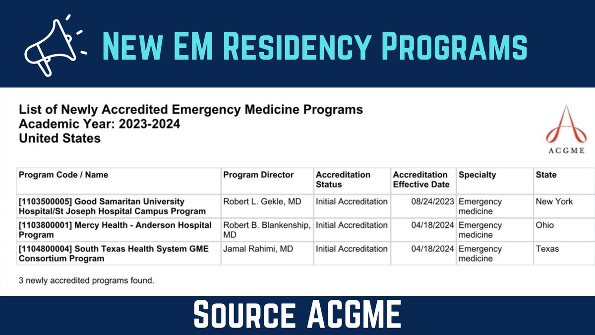 New Emergency Medicine Residency Programs: ✨ 2 programs recently got accredited on 4/18/24 ✅Mercy Health Ohio ✅South Texas Heath System #Match2024 #NRMP #USMLE #MedTwitter #MedEd #ecfmg #Unmatched #usmle #eras