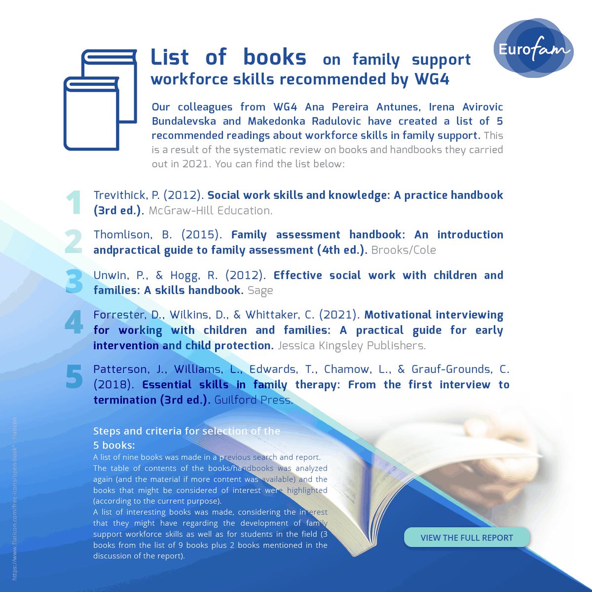 Happy Book Day! 📖🌹

We leave you with our recommendations on #familysupport, #evidencebased family& parental programmes and #WorkForceSkill 

More information at: eurofamnet.eu/toolbox/practi…