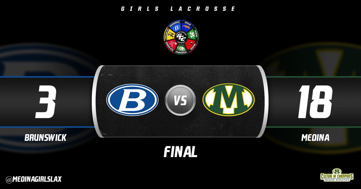 Final from Ken Dukes Stadium