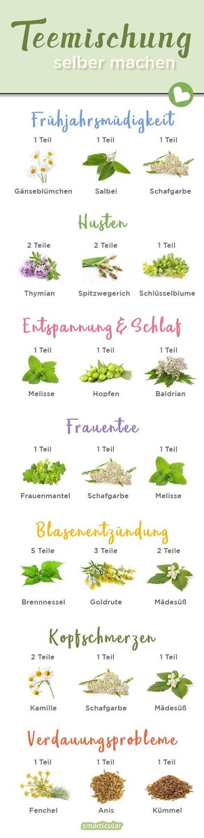 Teemischungen

#kräuter #herbs #heilung #healing