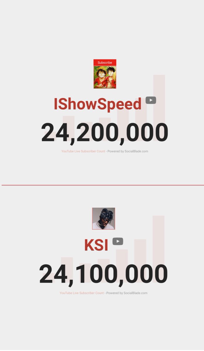 Speedy Updates tweet media