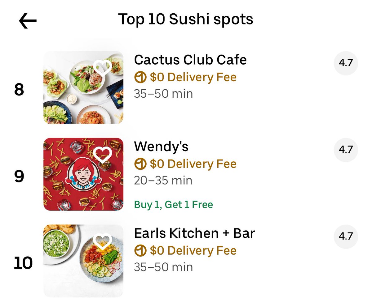 Okay, I haven’t been on UberEats in a while so can someone explain why @WendysCanada is on the Top 10 sushi spots?! Can they make me a baconator roll?!