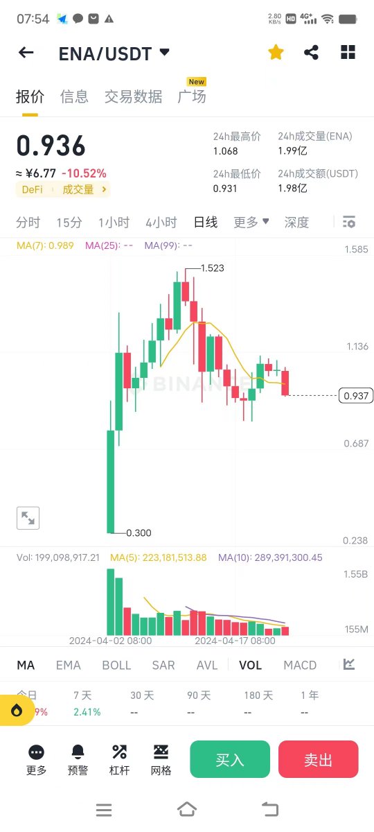 福禄寿 UV DAO tweet media