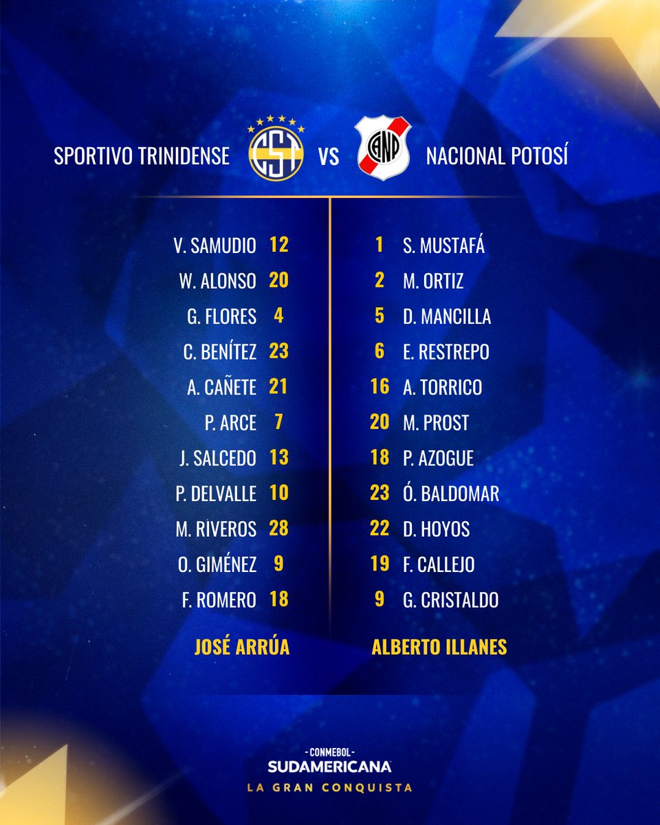 #CopaSudamericana
Formación inicial de #SportivoTrinidense y #NacionalPotosí.