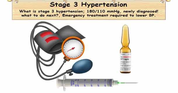 Hypertension (High Blood Pressure) Severe buff.ly/3I1Uki6 #BloodPressure #Hypertension #HighBloodPressure
