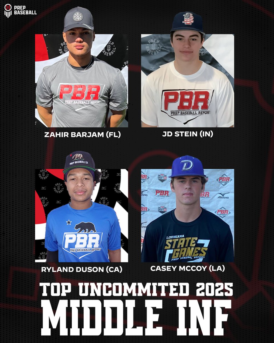 PB_Uncommitted's tweet photo. ⭐️𝗧𝗢𝗣 𝗨𝗡𝗖𝗢𝗠𝗠𝗜𝗧𝗧𝗘𝗗 𝗧𝗘𝗔𝗠 - 𝗠𝗜𝗙⭐️

Who do you think is the top uncommitted MIF in Group 2? Tag someone we need to put in our next poll.

@zahirbarjam - @PrepBaseballFL
@jd_stein - @PrepBaseballIN
@ryland_duson06 - @PrepBaseballCA
@casey2607 - @PrepBaseballLA https://t.co/LCnmkuMlXO