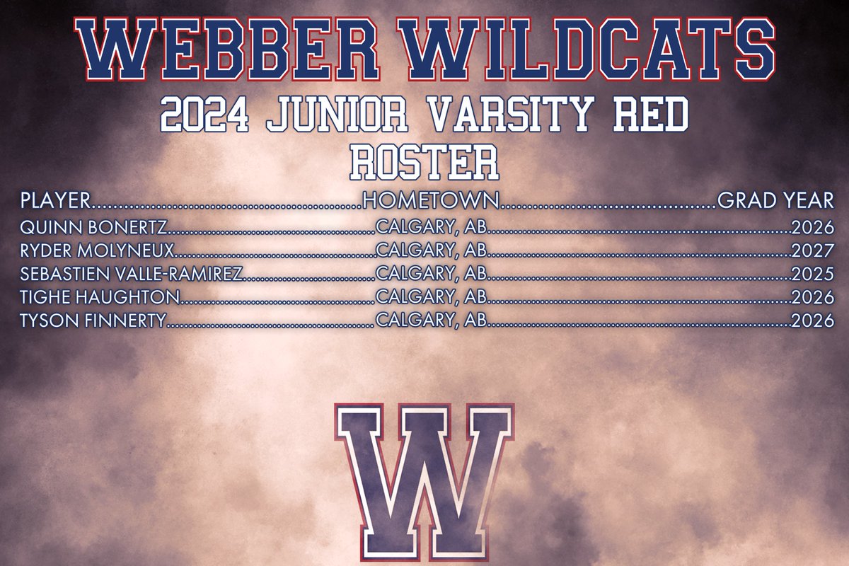 The 2024 JV Red Roster #gowildcats