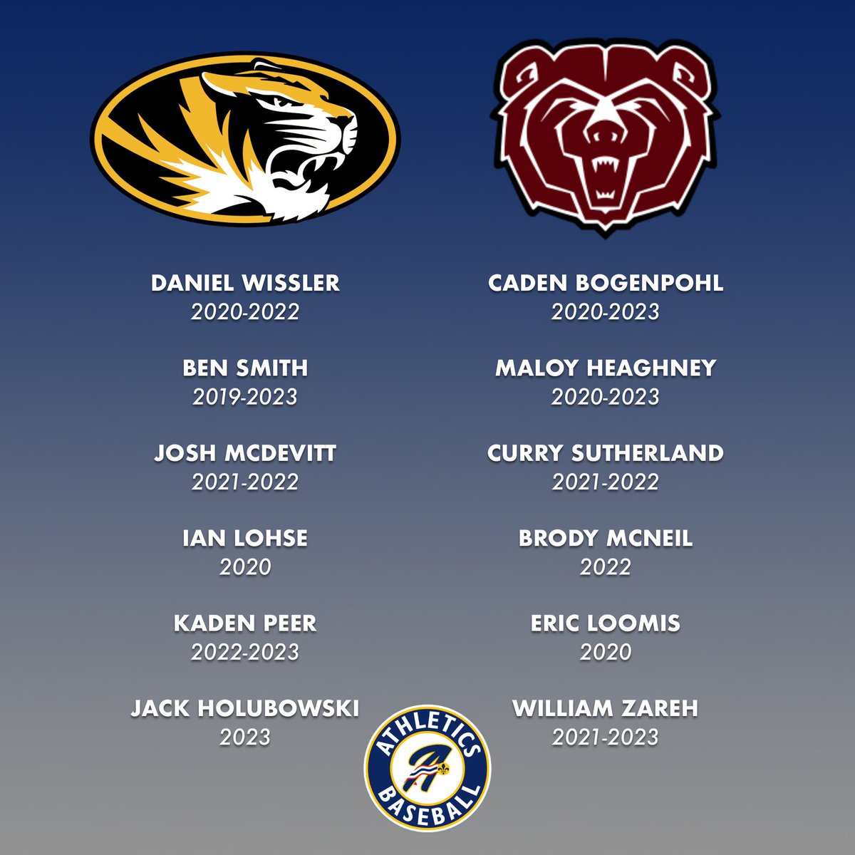 Lot of former A’s in the Mizzou - Mo State game tonight! Tune in on SEC network+