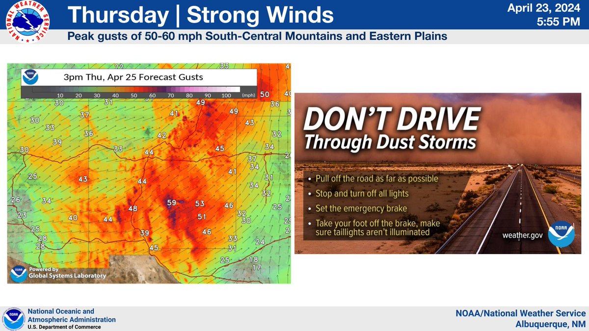 Strong winds on Thursday will lead to blowing dust, especially in Chaves County, as well as widespread Critical fire weather conditions. Winds may gust as high as 55-60 mph. #nmwx #nmfire