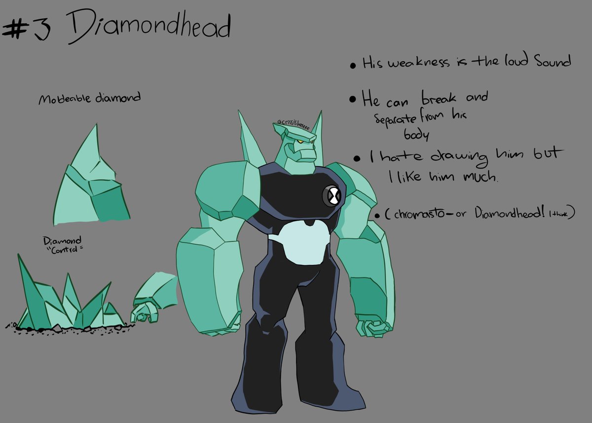 CHROMAST- or DIAMONDHEAD (i think..)

#ben10fanart #Ben10Art #Ben10classic #Ben10Omniverse #fanart