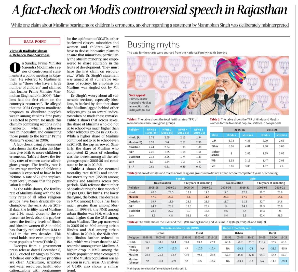 The Hindu's #FactCheck shows that #NarendraModi's #HateSpeech about #Muslims was wrong on facts too.
#LokSabhaElections2024 #ModiLies