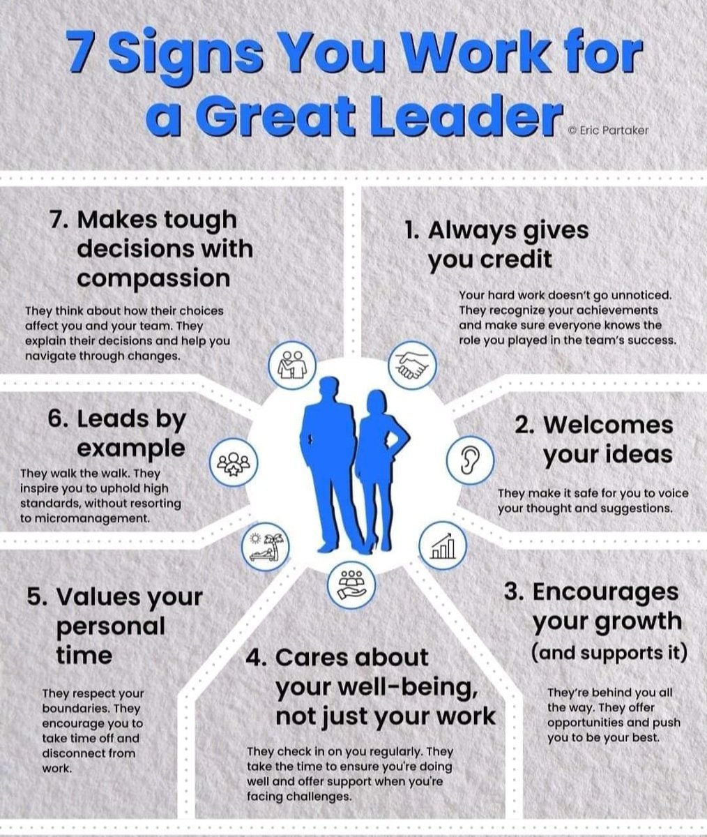 frank_savadera's tweet photo. Greatness by #osmosis.
.
You can also choose to be great.
Image: #EricPartaker https://t.co/4PV2mBbzRP