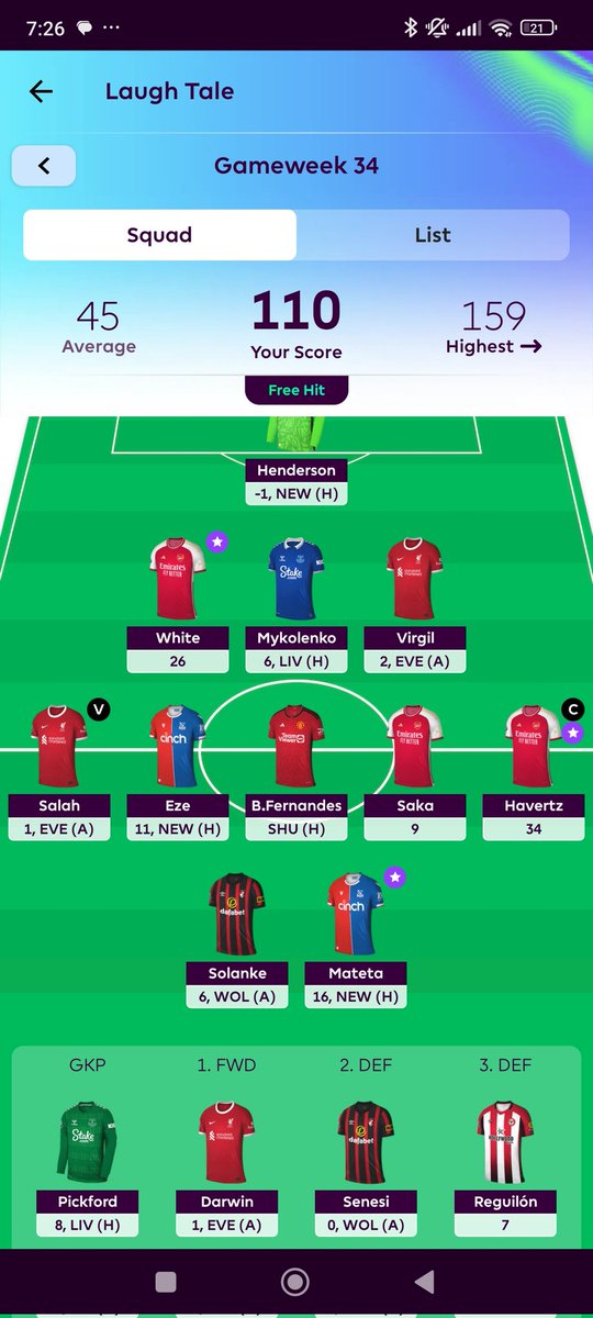 rizqycipta's tweet photo. @PanditFPL Yang benar kamuhhh min? https://t.co/zc4PNoApZt