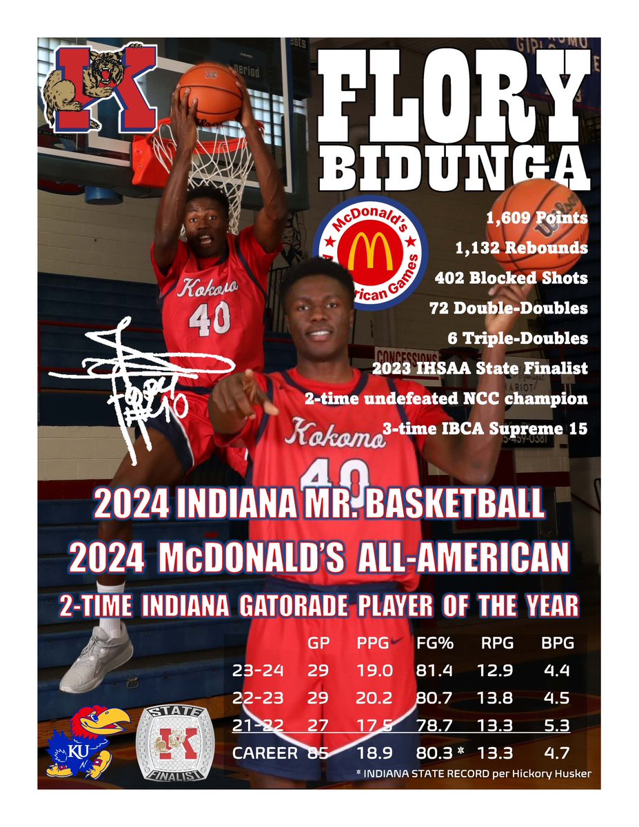 What a career for 2024 Indiana Mr. Basketball FLORY BIDUNGA (@WildkatBBall, <a href="/KUHoops/">Kansas Men’s Basketball</a>).

@McDonald’s All-American <a href="/McDAAG/">McDonald's All American Games</a> 

2-time Indiana <a href="/Gatorade/">Gatorade</a> BBB Player of the Year

2-time @IndianaMaxPreps BBB Player of the Year

3-time <a href="/IBCA_Coaches/">IBCA Coaches</a> Supreme 15

IHSAA Class 4A State