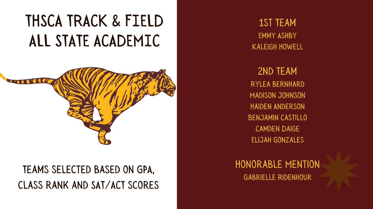 Congrats to 9 of our seniors being named to one of the THSCA All State Academic Teams!