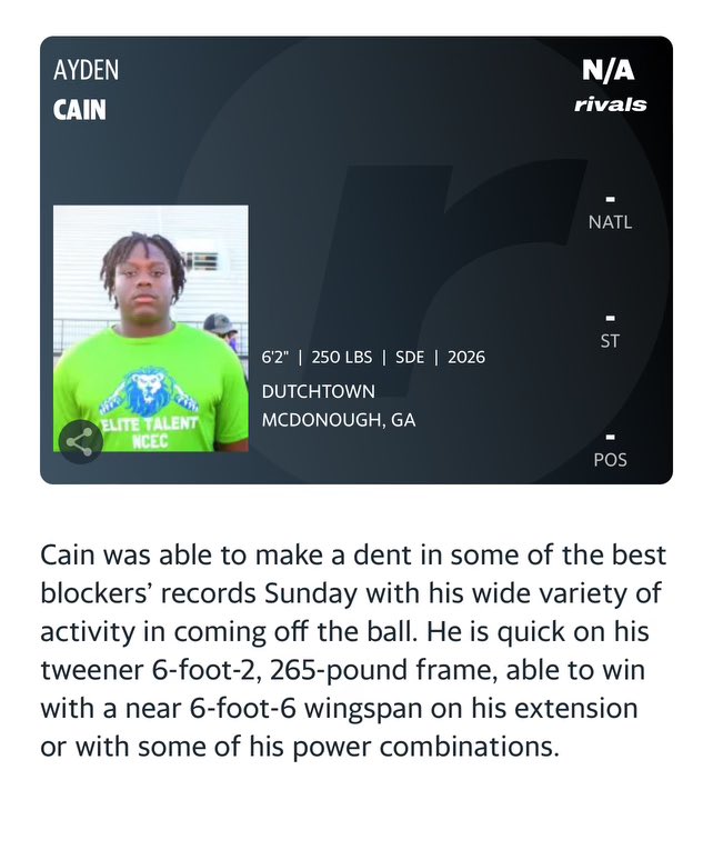 Blessed to be one of the top five “Stock up performers” at the @RivalsCamp @JohnGarcia_Jr @Dale_Dowden @DutchtownFB1 @CoachSmook @DukestheScoop @RecruitGeorgia @PlayBookAthlete @CoachGCarswell @CoachBeck56 @BALLERSCHOICE1 @ChadSimmons_ @MacCorleone74