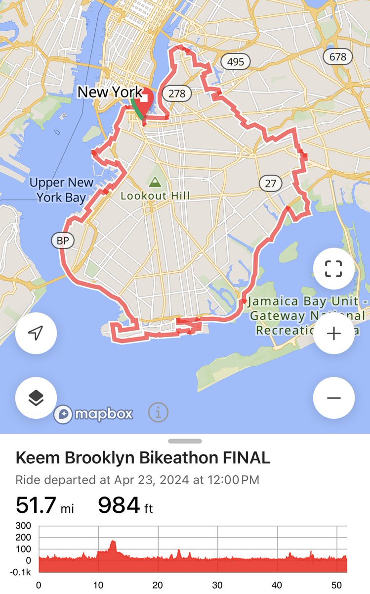 BIKEATHON DAY 2: Two broken batteries and one spilled lemonade later… BROOKLYN ACCOMPLISHED! ✅ Staten Island tomorrow! 🫣
