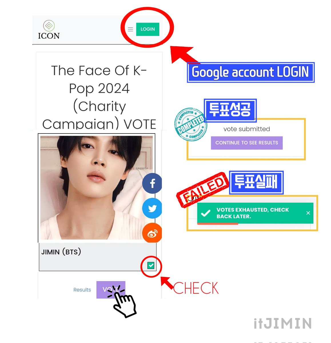 🗳iCONPOLL(~5/1 7am KST)🔥 The Face Of K-Pop 2024(Charity Campaign) VOTE 🔵 해시투표는 종료되었습니다🔵 🚨격차 늘려주세요‼️ ⚠️하루 4번/1기기당 1계정 투표가능 🔗 bit.ly/3veFGU9 📌 지민 현재1위(2위와 7,566격차🔥) #JIMIN #잇지민투표