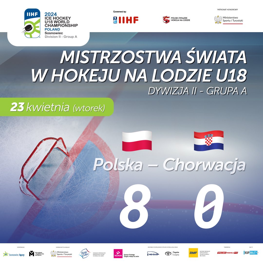 W wielkim stylu reprezentacja Polski zakończyła MŚ U18🇵🇱👏 W @zps_sosnowiec Biało-Czerwoni pokonali Chorwację 8:0🔥 To był fantastyczny turniej naszej drużyny, która pewnie wygrała pięć meczów i awansowała do Dywizji IB💪 @SPORT_GOV_PL @Sosnowiecmiasto @metropoliagzm