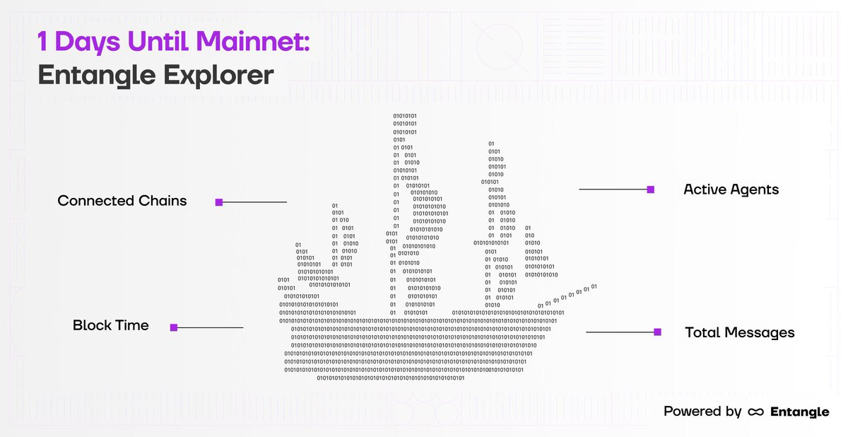 BAmelewa33960's tweet image. Am I the only one excited for @Entanglefi Mainnet coming in few hours time? 

Are you ready to explore the Omnichain  blockchain? 

We just have to sleep sweet this night, dream sweet dreams because you’re waking up to #EntangleFi Mainnet day 🤝🎉🎉🚀