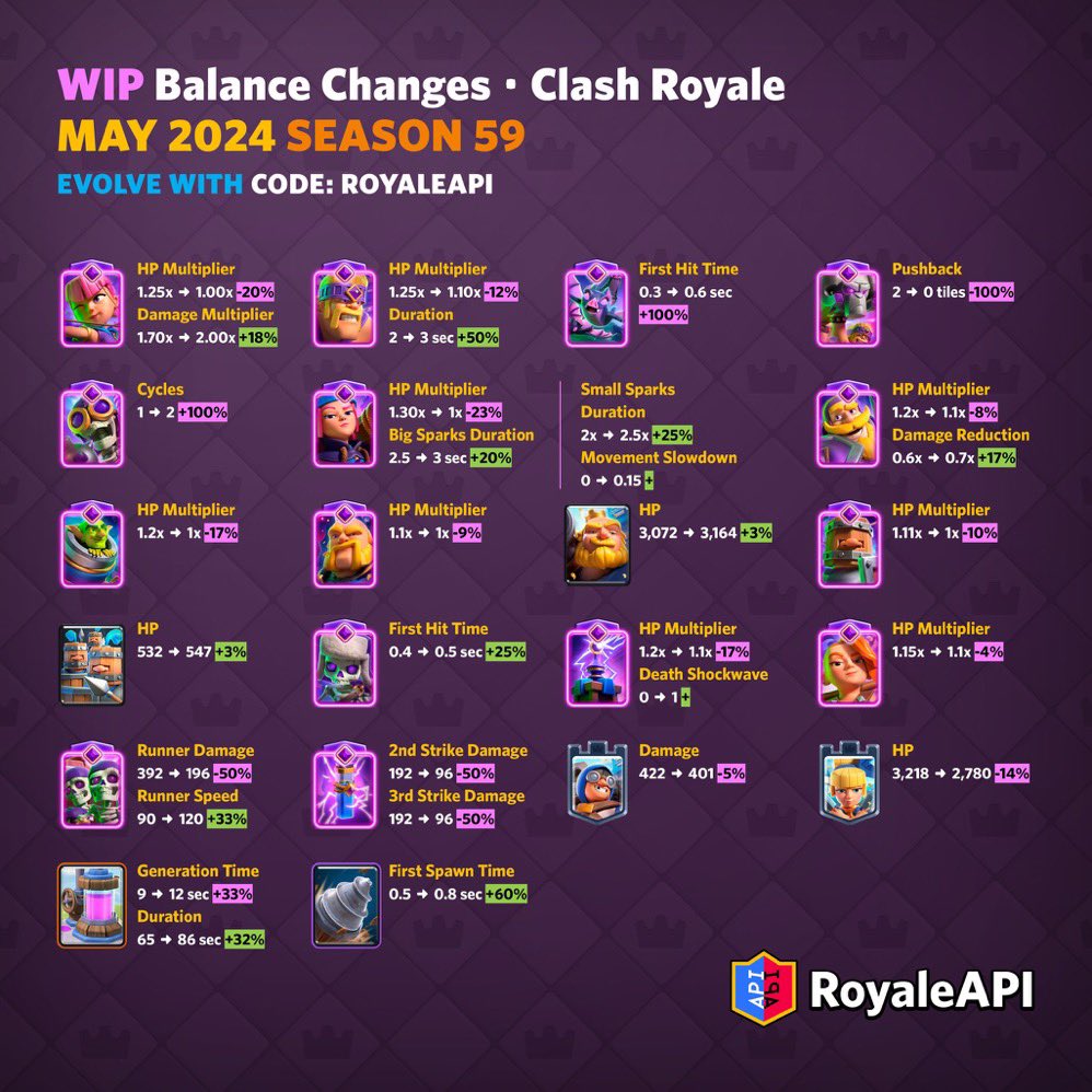 Lestercr tweet media
