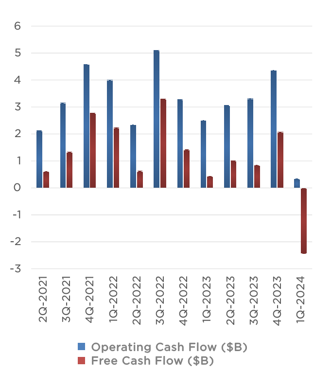 AleXandra Merz 🇺🇲 tweet media