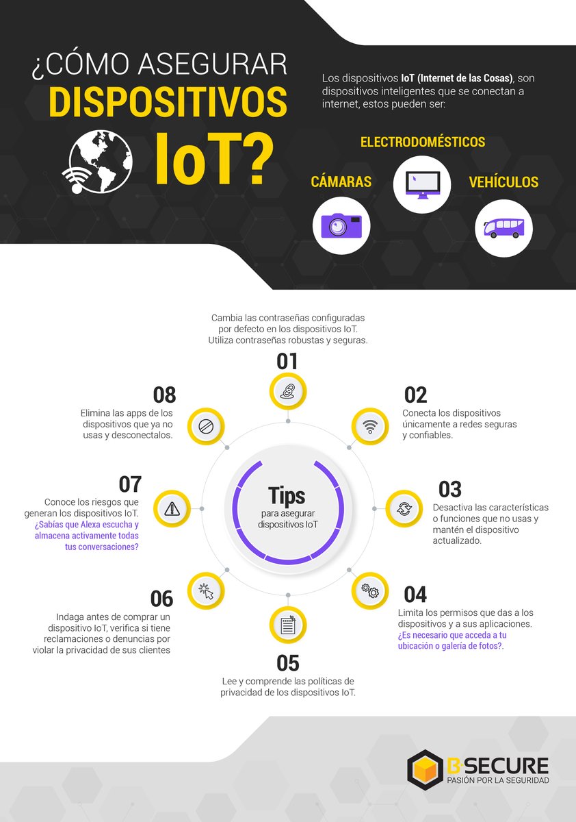 bsecureco's tweet photo. 📊En esta infografía te compartimos algunas recomendaciones para fortalecer la seguridad en los #dispositivosIoT que utilizas en tu trabajo u hogar🛡.

𝐂𝐨𝐧𝐭á𝐜𝐭𝐚𝐧𝐨𝐬💻: https://t.co/EsTwaOHD75
.
.
.
.
#Ciberseguridad #Wearables #InternetOfThings #InternetDeLasCosas https://t.co/vH4cQI3HsO