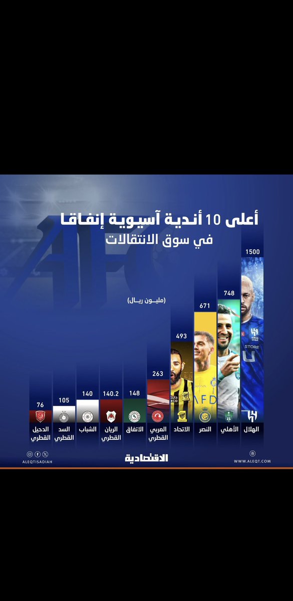 DA tweet media