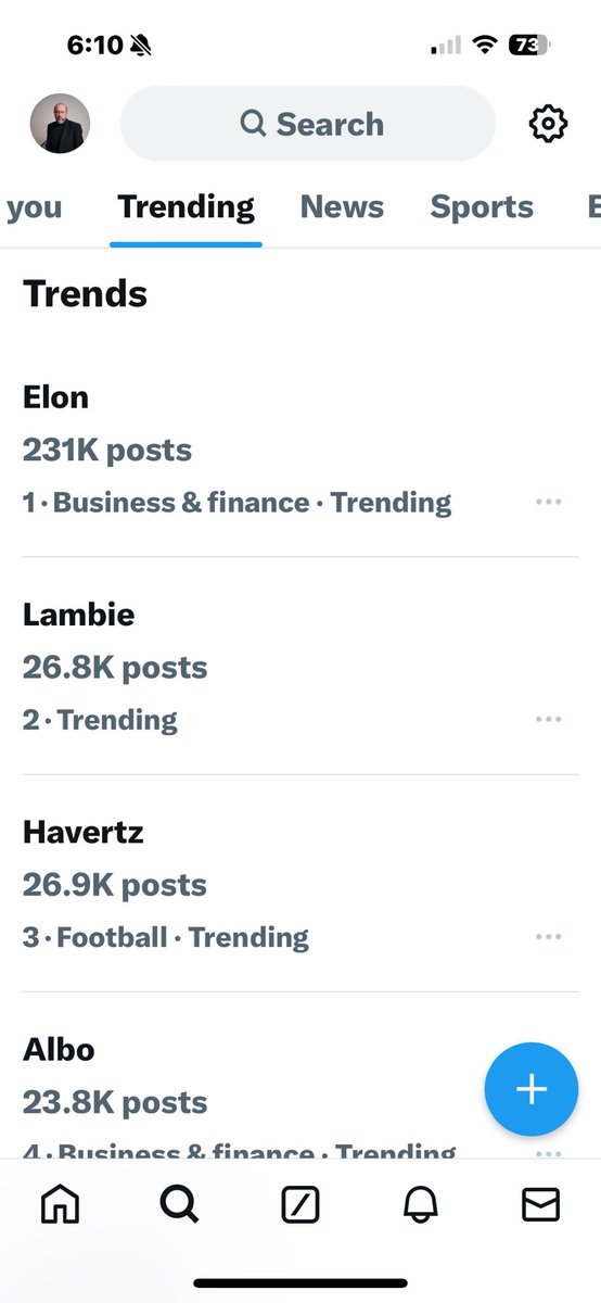 How weird is it that Trump isn’t trending, @elonmusk Elon? Elon?